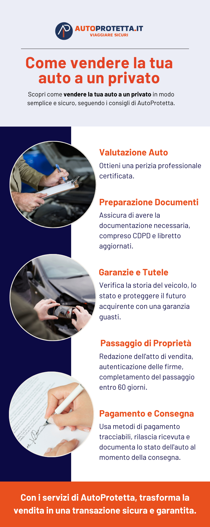 vendita auto privati